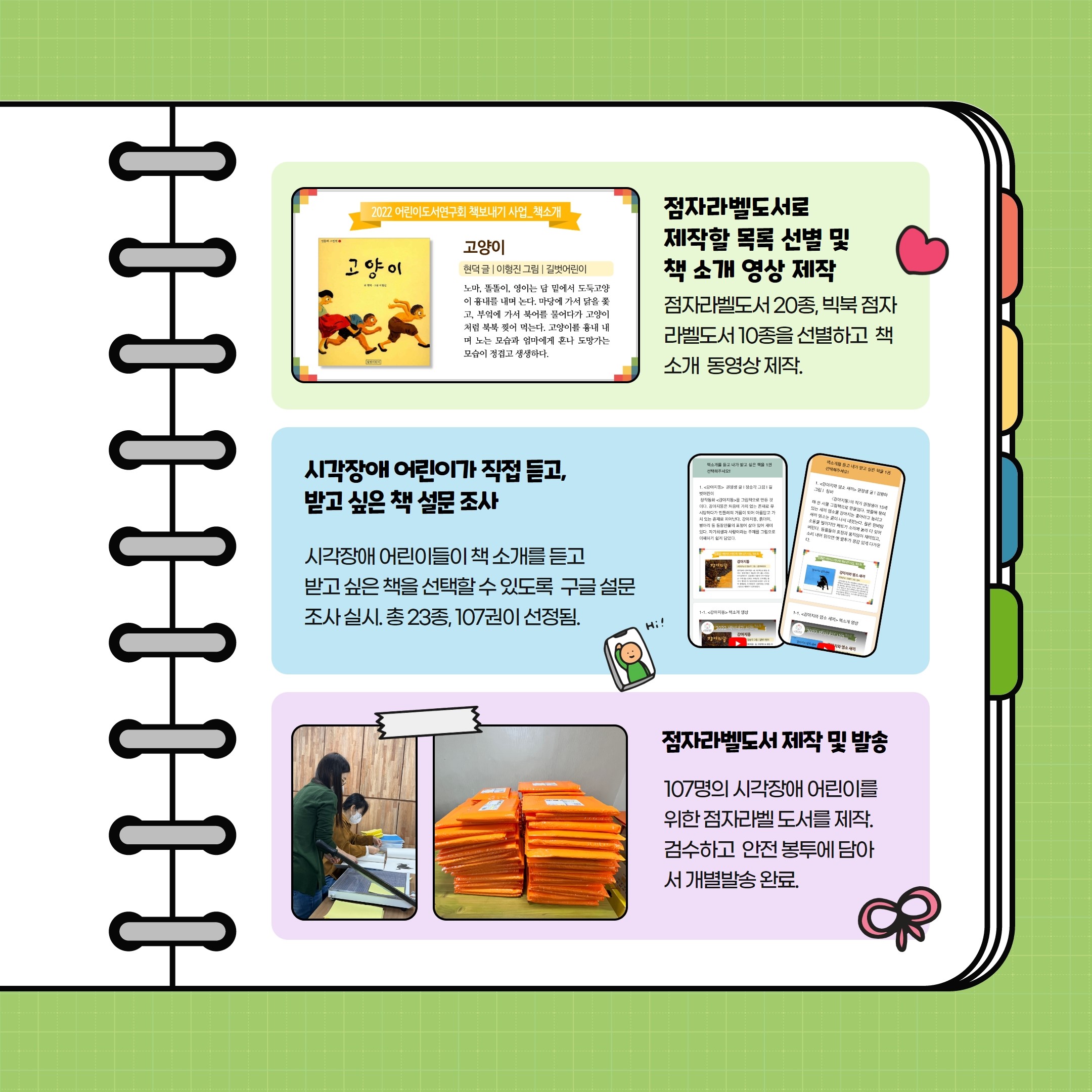 2022년 책보내기 사업 진행 보고